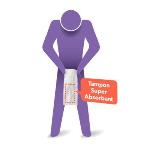 Cleanis Carebag®<br>01-0064 - Image 2