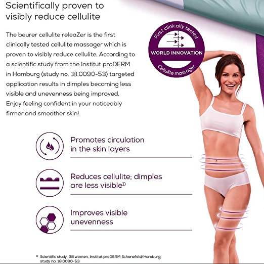 Συσκευή Κυτταρίτιδας 'CM-100' Compact Beurer - Image 4