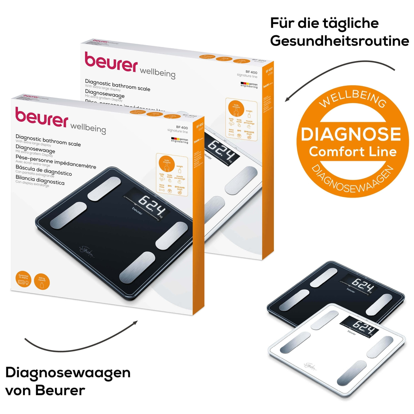 Ζυγαριά Δαπέδου 'BF 400' White Signature Beurer - Image 5