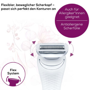'HL 36' Beurer<br>09-0012 - Image 3