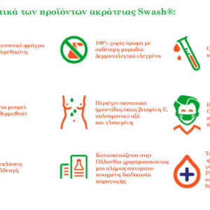 Σκούφος Λουσίματος ''Swash®''<br>12-0082 - Image 5