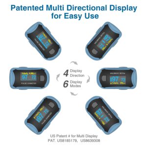 Οξύμετρο 'MD-300 XP' ChoiceMMed<br>03-1088 - Image 2