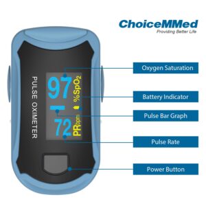 Οξύμετρο 'MD-300 XP' ChoiceMMed<br>03-1088 - Image 3