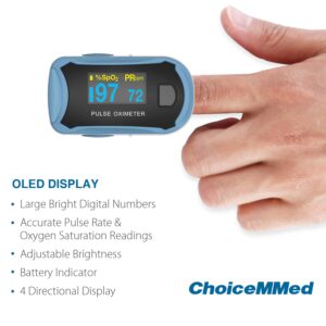 Οξύμετρο 'MD-300 XP' ChoiceMMed<br>03-1088 - Image 4