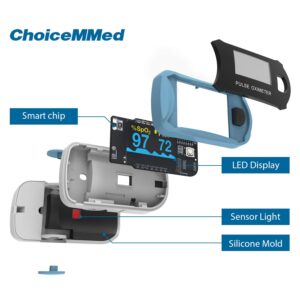 Οξύμετρο 'MD-300 XP' ChoiceMMed<br>03-1088 - Image 5