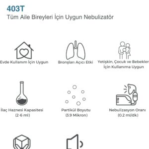 Νεφελοποιητής 430T Yuwell<br>03-1091 - Image 3