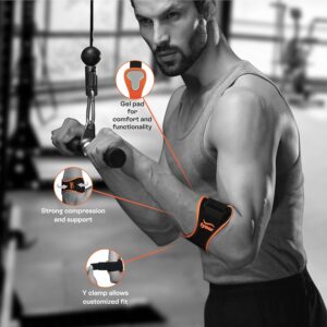 Δέστρα Επικονδυλίτιδας ''Tennis Elbow Pro''<br>04-0370 - Image 2