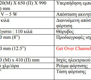 Αμαξίδιο Ηλεκτροκίνητο 'Alfa-71'<br>04-0381 - Image 2