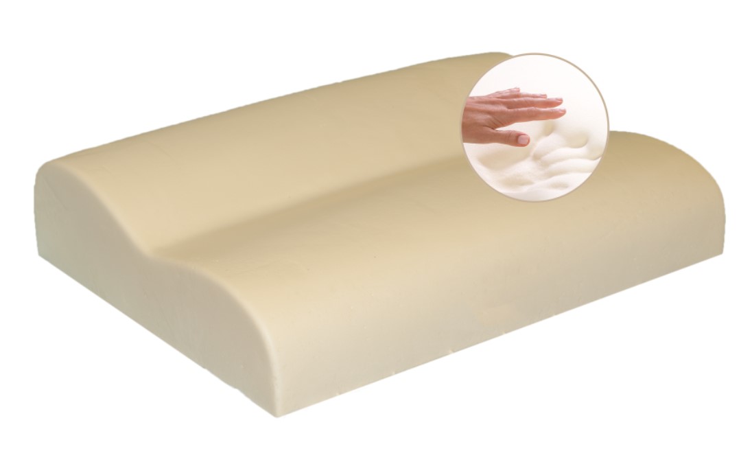 Mαξιλάρι Memory 'Visco - Elastic'