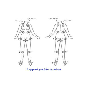 Συσκευή Ηλεκτροθεραπείας ''U-Tech''<br>06-0972 - Image 5