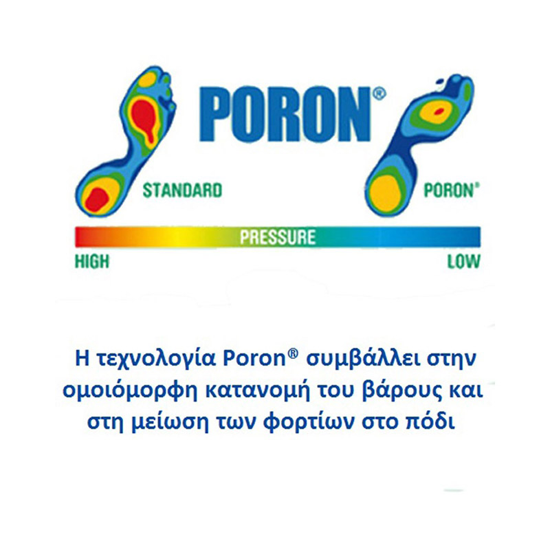 Υποπτέρνια Αντικραδασμικά Alcantara® 'Saluber' - Image 2