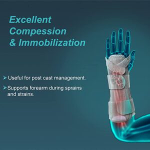 Νάρθηκας Καρπού ''Forearm Splint''<br>09-0847 - Image 2